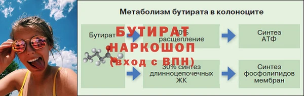apvp Куйбышев